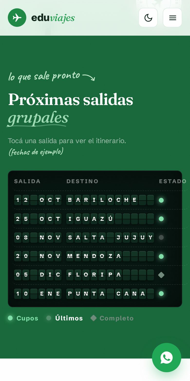 Tablero de salidas